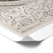 Portret van prins Rupert (1619-82) graaf Palatine Poster (Hoek)