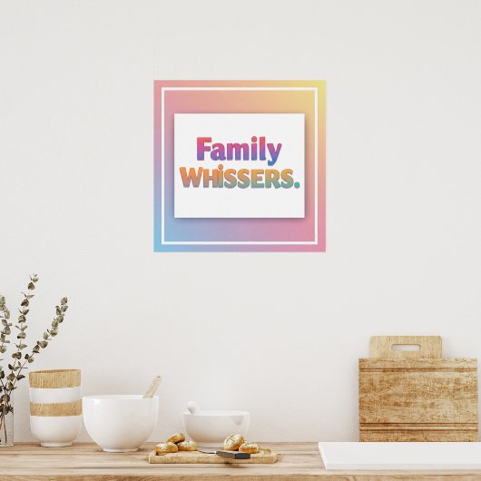 Portretten en afdrukken poster (Keuken)