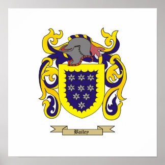 Portretten en afdrukken poster