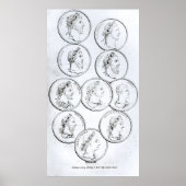 Portretten van de Romeinse keizer Poster (Voorkant)