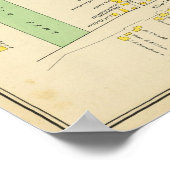 Portsmouth, stad Portsmouth Poster (Hoek)