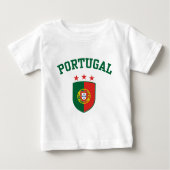 Portugal (Voorkant)