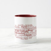 PORTUGAL Mok (Midden)