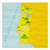 Portugal Poster (Voorkant)