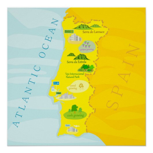 Portugal Poster (Voorkant)