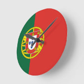 portugal ronde klok (Hoek)