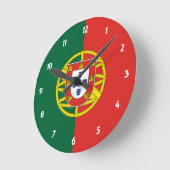 portugal ronde klok (Hoek)