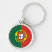 portugal sleutelhanger (Voorkant)