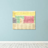 Portugal van 1092 tot 1815 canvas afdruk (Insitu (Houten vloer))