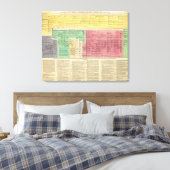 Portugal van 1092 tot 1815 canvas afdruk (Insitu (Slaapkamer))