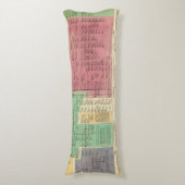 Portugal van 1092 tot en met 1815 lichaamskussen (Voorkant Verticaal)