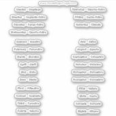 Portugees Engels Custom-Cut Vinyl Stickers (Voorkant)