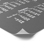 Portugees Gargouille kalender ~ afdrukken Poster (Hoek)