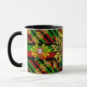 Portugese design mok (Links)