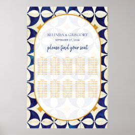  Portugese weddenschapskaart Poster