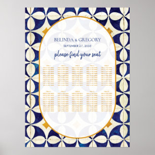 Portugese weddenschapskaart Poster