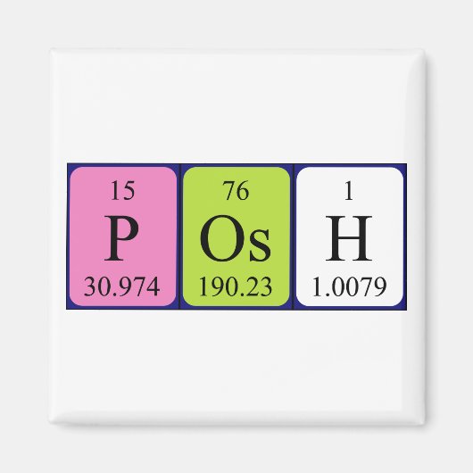 Posh periodiek table name magnet (Voorkant)