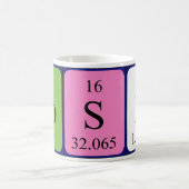 Posh periodieke table name mok (Center)