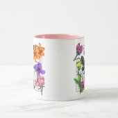 Positief citaat Wees blij en tuinbloemen Mok (Midden)