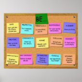 POSITIEF DENKEN - 15 punten Poster (Voorkant)