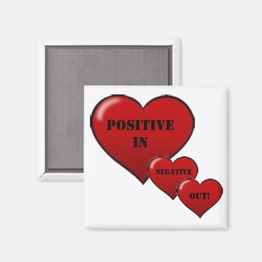 Positief in, negatief uit, magneet (Voorkant / Achterkant)