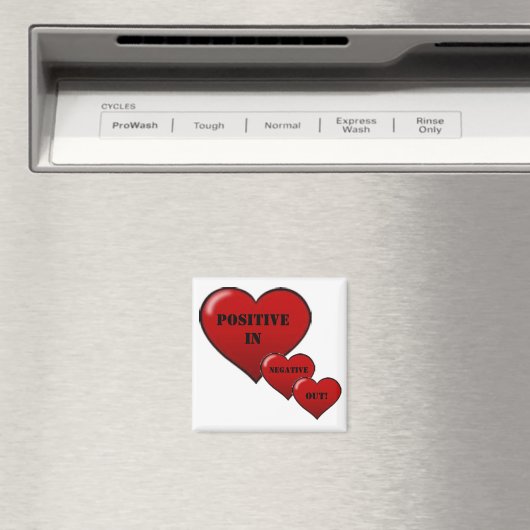 Positief in, negatief uit, magneet (Insitu (Vaatwasser))