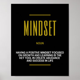 Positief Inspirerend prijsopgave voor indset op su Poster