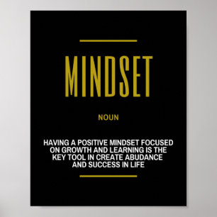 Positief Inspirerend prijsopgave voor indset op su Poster