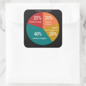 Positief optimistische Sticker (Tas)