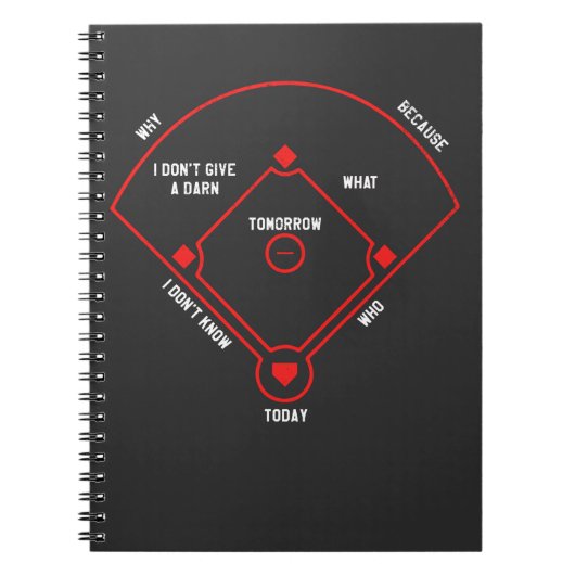 Posities in de Baseball Diamond Fielding Chart Notitieboek (Voorkant)