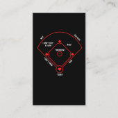 Posities in de Baseball Diamond Fielding Chart Visitekaartje (Voorkant)
