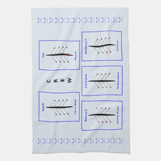 Posities van de bemanning en belang van het roeien theedoek (Verticaal)