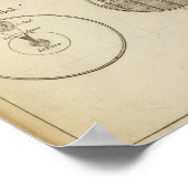 Posities van de bol poster (Hoek)