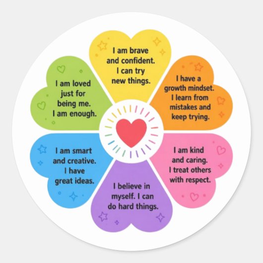 Positieve Affirmaties Ronde Sticker (Voorkant)