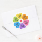 Positieve Affirmaties Ronde Sticker (Envelop)