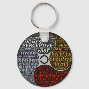 Positieve Affirmaties Sleutelhanger