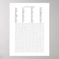 Positieve bevestiging Word-zoekopdracht