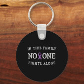 Positieve boodschap Pancreaskankerbewustzijn voor Sleutelhanger (Voorkant)