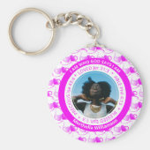 Positieve Christelijke bevestiging Sleutelhanger (Voorkant)