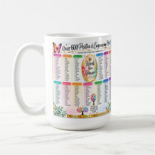 Positieve & Empowerende Woorden Inspirerende Typog Koffiemok