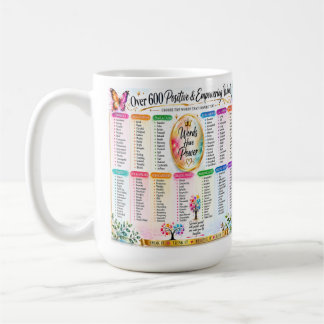 Positieve & Empowerende Woorden Inspirerende Typog Koffiemok