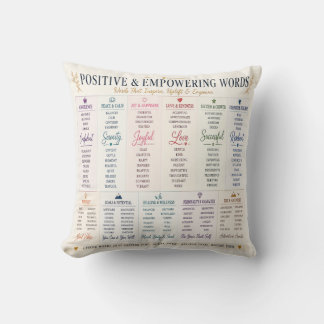 Positieve & Empowerende Woorden Inspirerende Typog Kussen