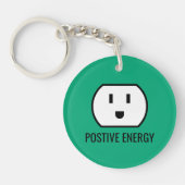 Positieve Energie grappige groene muurstekker Sleutelhanger (Voorkant)