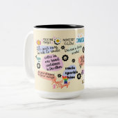 Positieve mindset tweekleurige koffiemok (Voorkant links)