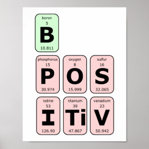 Positieve periodieke tabel poster