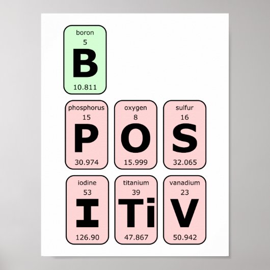 Positieve periodieke tabel poster (Voorkant)