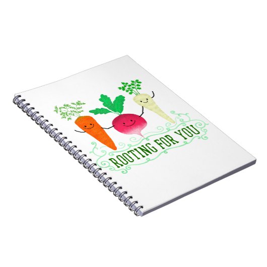 Positieve roetkoppeling - Rooking voor u Notitieboek (Rechterzijde)