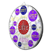 Positieve woorden - Aangepast tekenbord Dartbord (Voorkant Rechts)