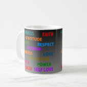 Positieve woorden koffiemok (Voorkant links)