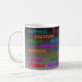 Positieve woorden koffiemok (Links)